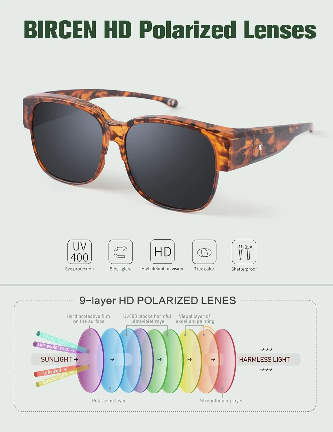 BIRCEN Polarized Fit Over Sunglasses: Wear Over Glasses Sunglasses Wrap Around Fitover Shades for Men Women UV Protection