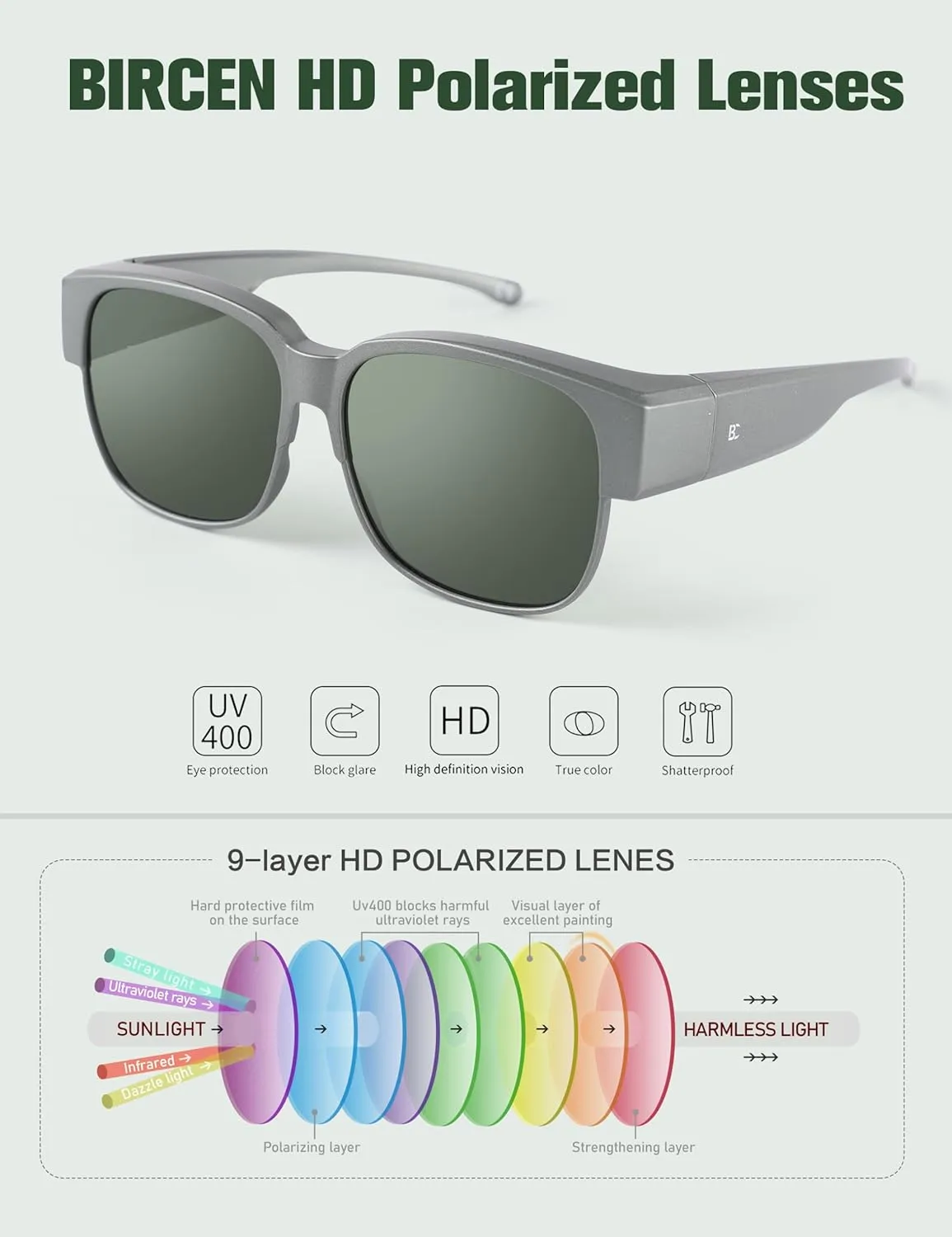 BIRCEN Polarized Fit Over Sunglasses: Wear Over Glasses Sunglasses Wrap Around Fitover Shades for Men Women UV Protection